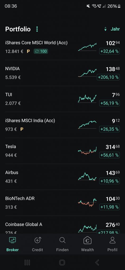 Scalable Capital Dashboard Mobile App Performance nach Jahr