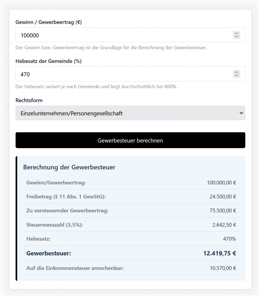 Gewerbesteuer berechnen mit Hebesatz 470