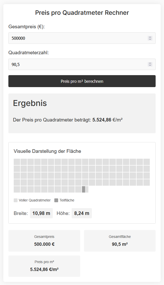 Quadratmeterpreis Rechner