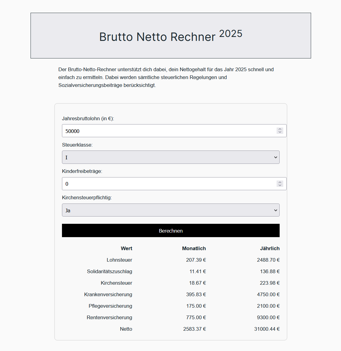 Zeitwertrechner Abl se Von K che Und M bel Berechnen