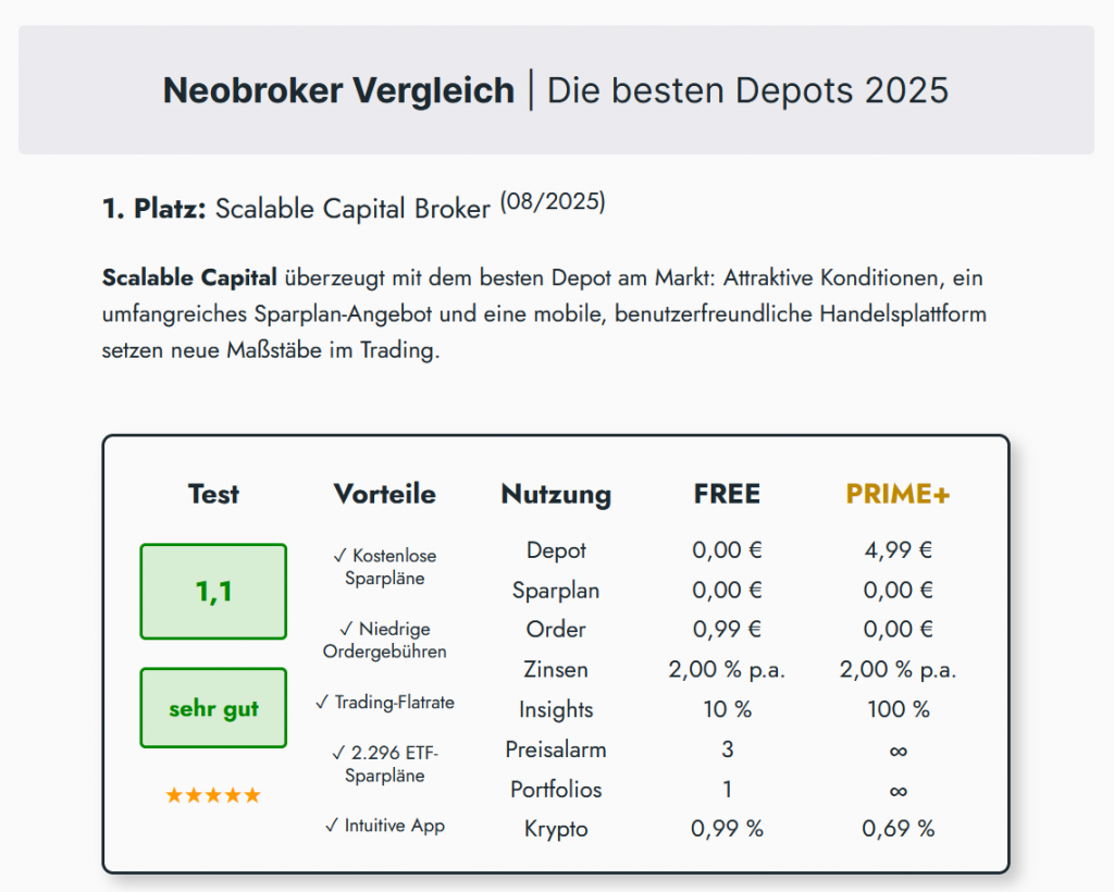 Der beste Neobroker 2025: Scalable Capital
