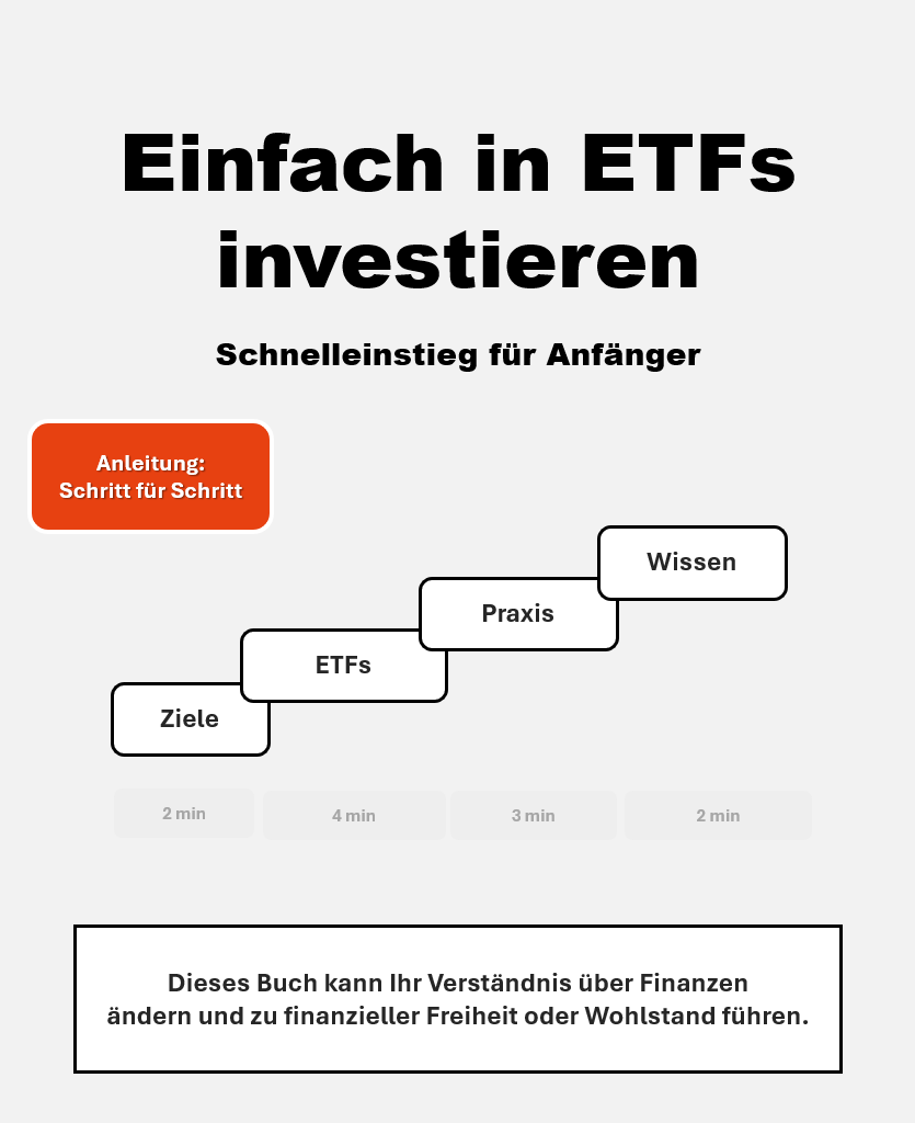 ETF Grundlagen