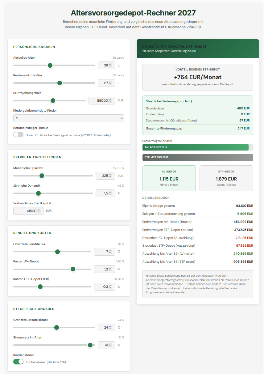 Altersvorsorgedepot Rechner