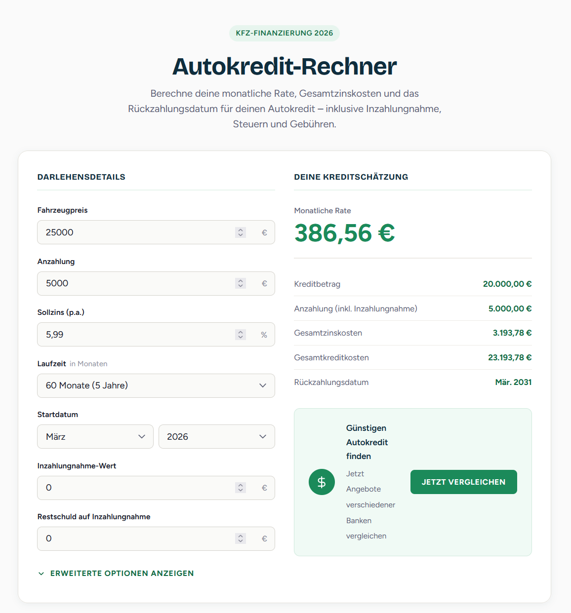 Autokredit Rechner