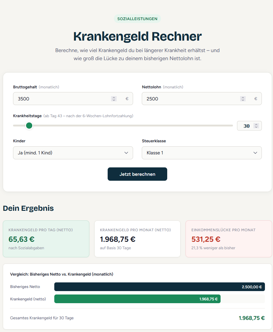 Krankengeld Rechner