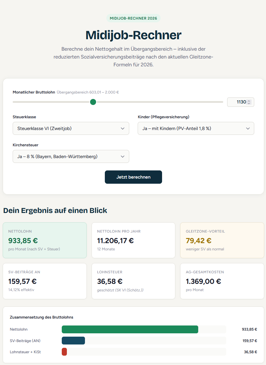 Midijob Rechner