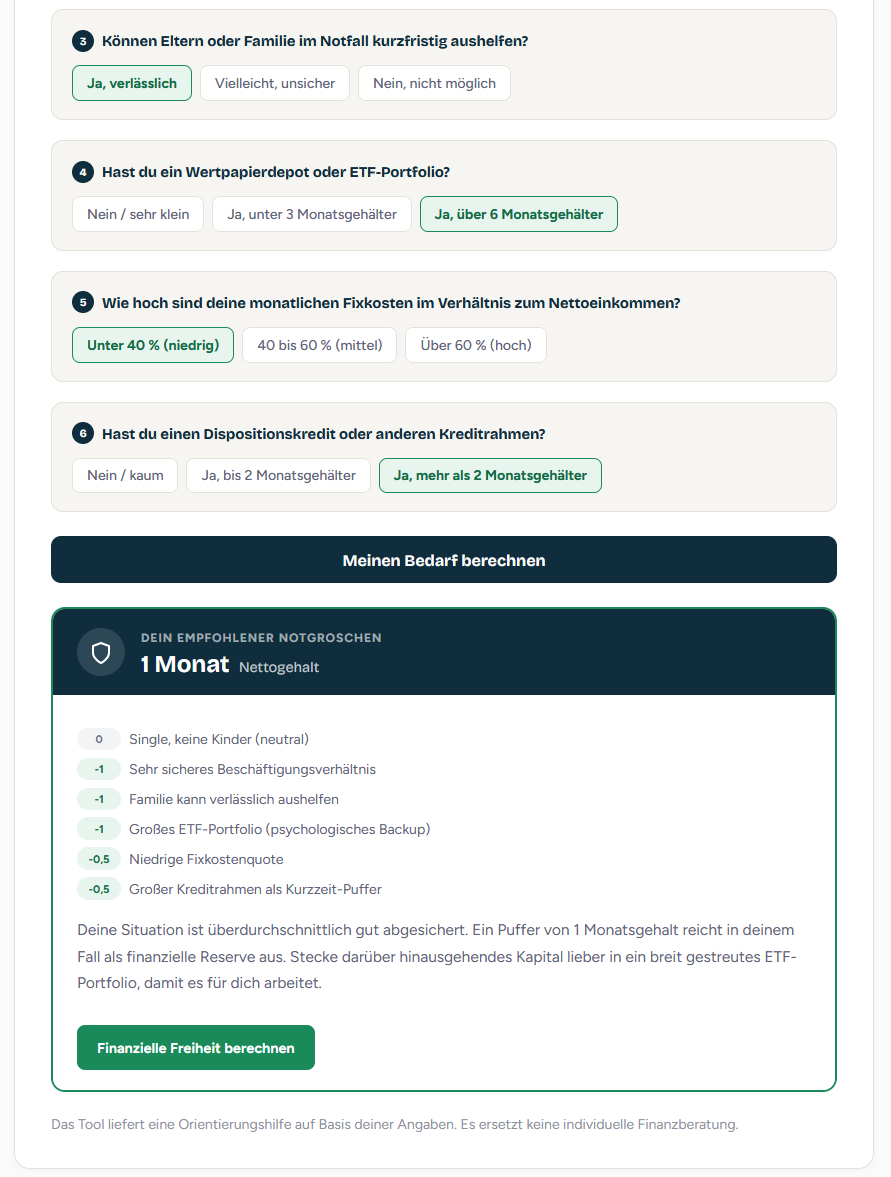 Notgroschen aufbauen