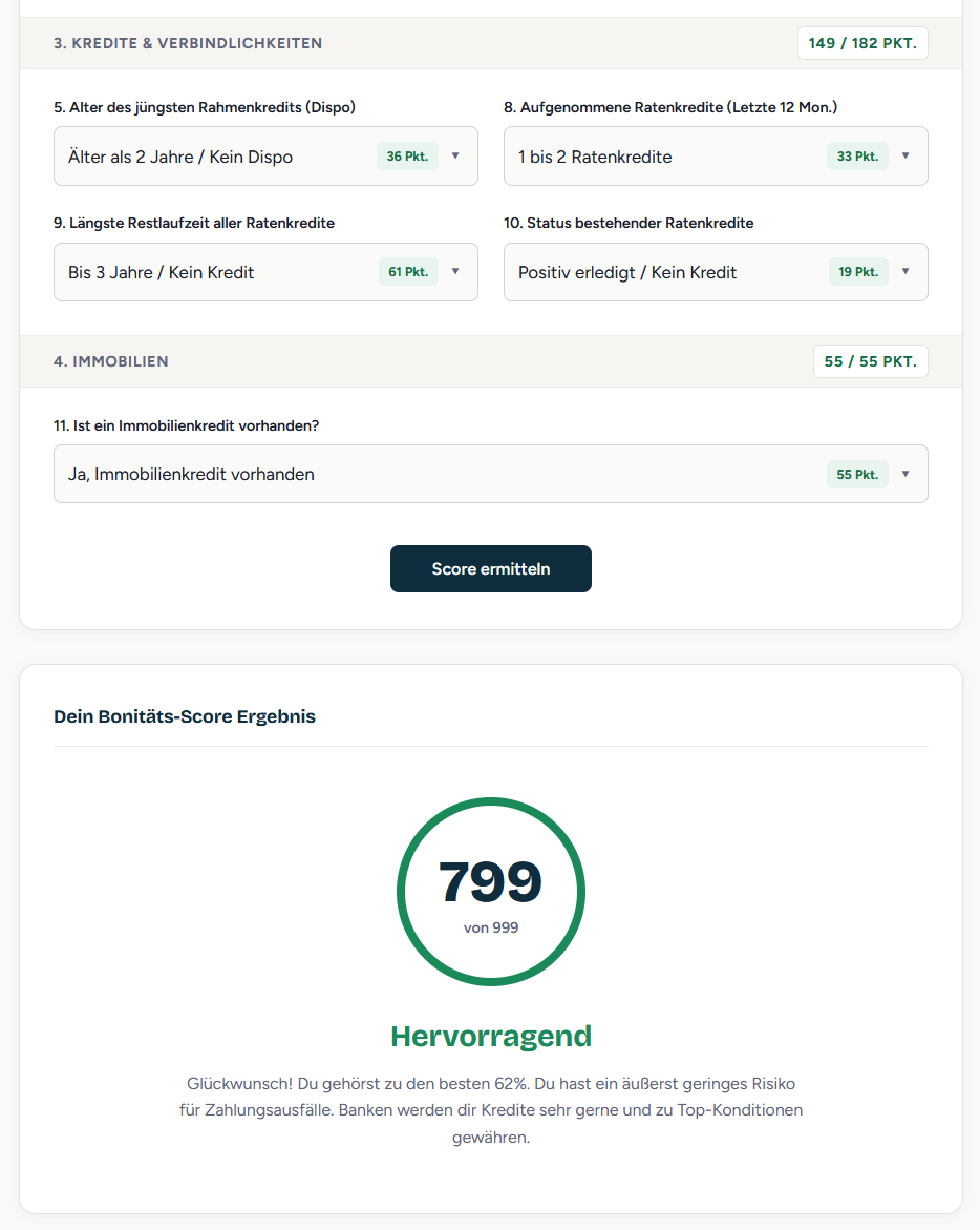 SCHUFA Score Simulator