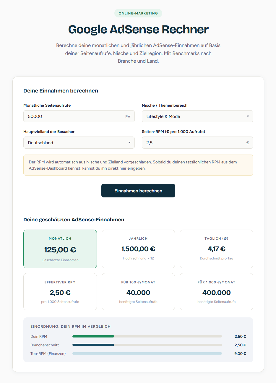Google AdSense