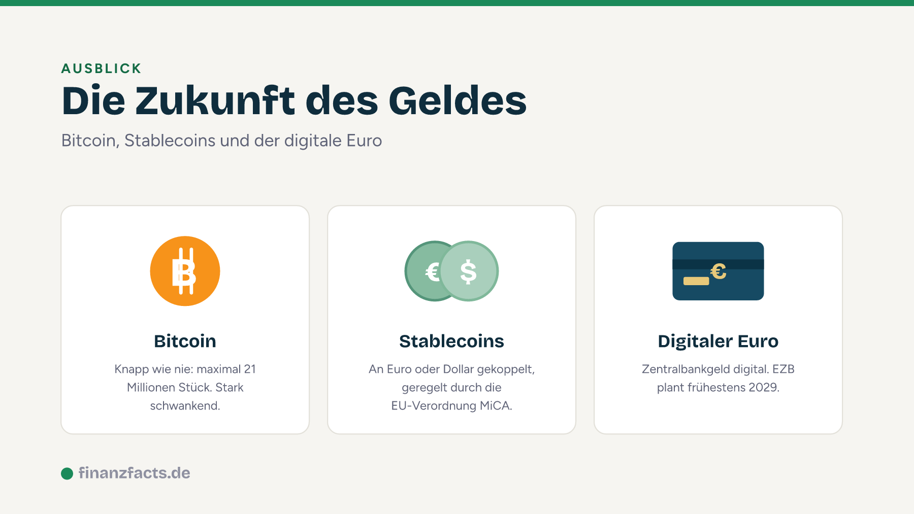 Die Zukunft des Geldes: Bitcoin, Stablecoins und der digitale Euro im Überblick