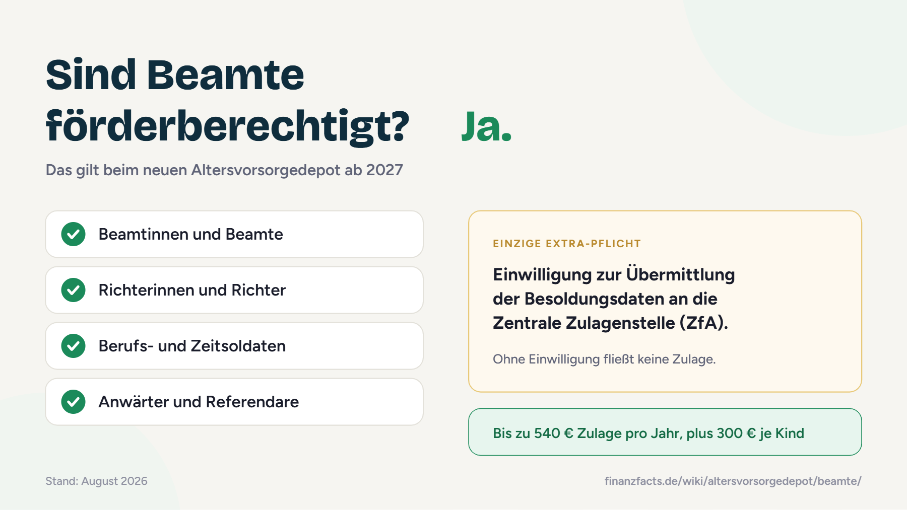 Infografik: Beamte, Richter und Soldaten sind beim Altersvorsorgedepot förderberechtigt, Pflicht ist die Einwilligung zur Datenübermittlung an die ZfA