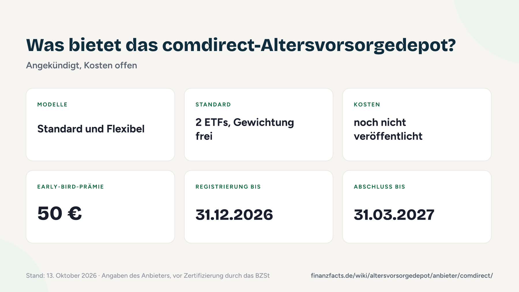 Steckbrief zum Altersvorsorgedepot von comdirect mit den Modellen Standard und Flexibel, der 50-Euro-Prämie und ihren Fristen, Stand 13. Oktober 2026