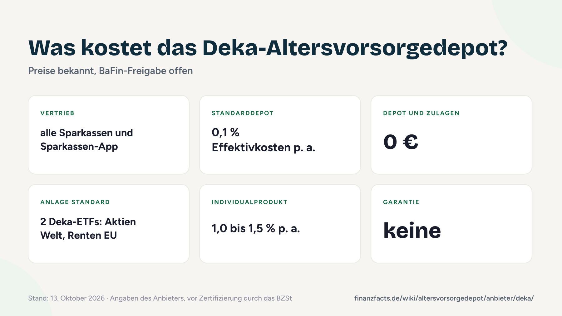 Steckbrief zum Altersvorsorgedepot der Deka mit Kosten des Standarddepots und des Individualprodukts, Stand 13. Oktober 2026