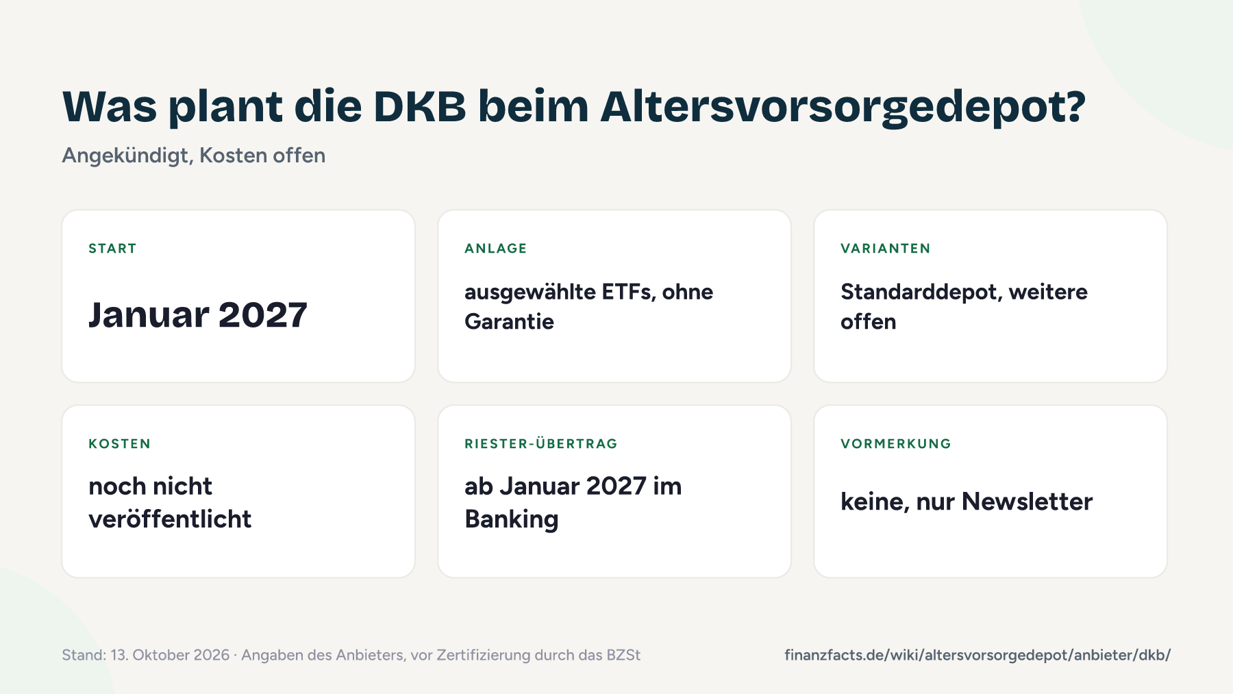 Steckbrief zum Altersvorsorgedepot der DKB mit Start, Anlage in ETFs, Standarddepot, offenen Kosten und Riester-Übertrag, Stand 13. Oktober 2026
