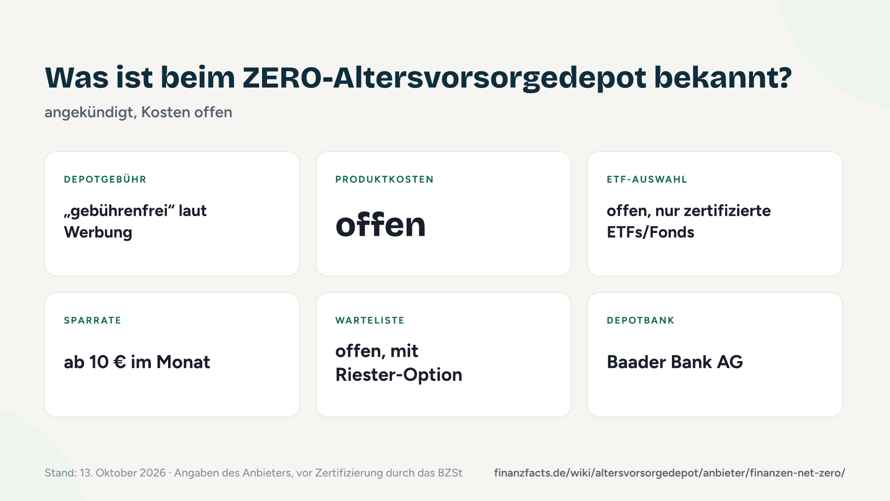 Steckbrief zum Altersvorsorgedepot von finanzen.net zero mit Depotgebühr, Produktkosten, ETF-Auswahl, Sparrate, Warteliste und Depotbank, Stand 13. Oktober 2026