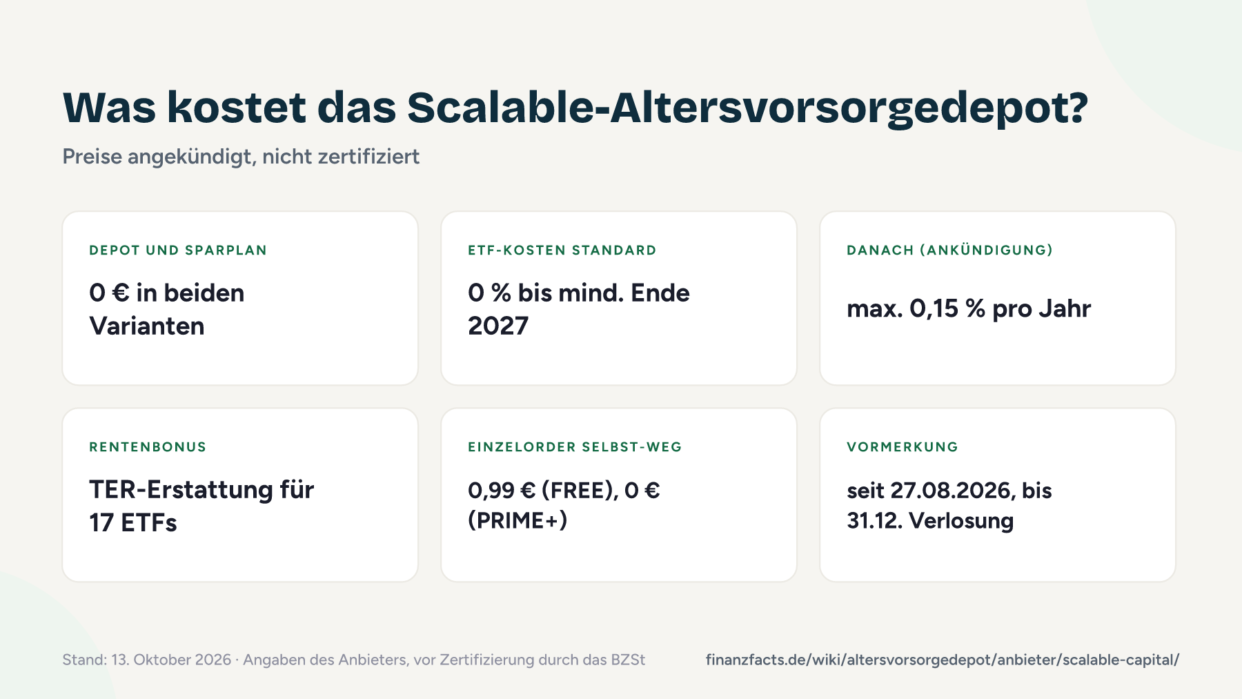 Steckbrief zum Altersvorsorgedepot von Scalable Capital mit Kosten für Depot, Sparplan, ETF-Gebühren, Rentenbonus, Orderkosten und Vormerkung, Stand 13. Oktober 2026